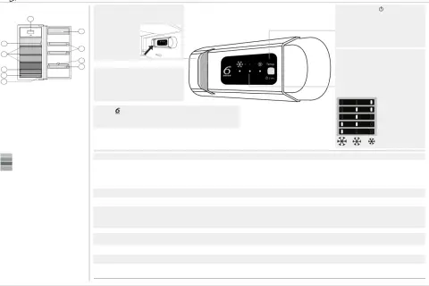 Schemat lodówki Whirlpool 6th Sense Fresh Control z panelem sterowania i ikonami mrożenia. Instrukcja obsługi.