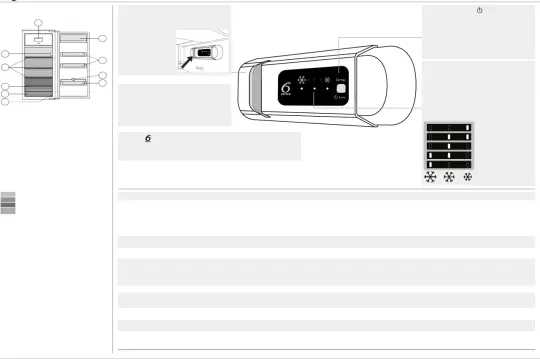 Schemat lodówki Whirlpool 6th Sense Fresh Control z panelem sterowania i ikonami mrożenia. Instrukcja obsługi.